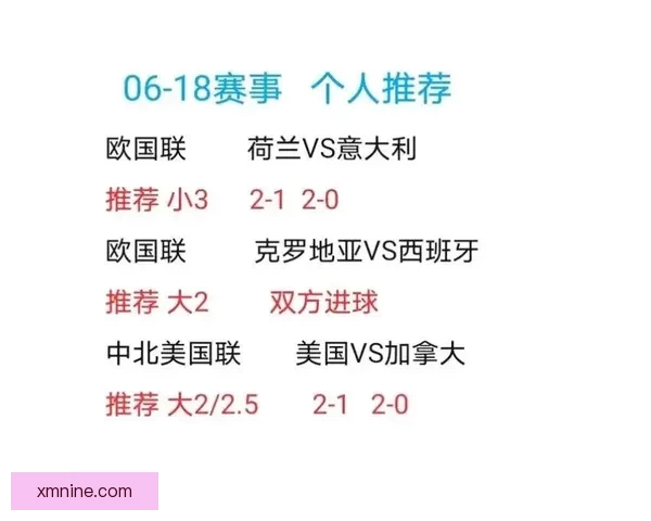 精准分析足球赛事胜负趋势，提升竞猜比分命中率技巧大全