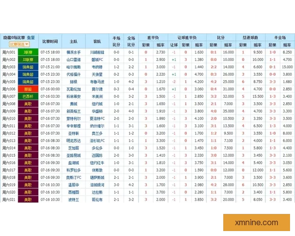 精准解析足球竞猜赔率走势助力胜率提升全攻略