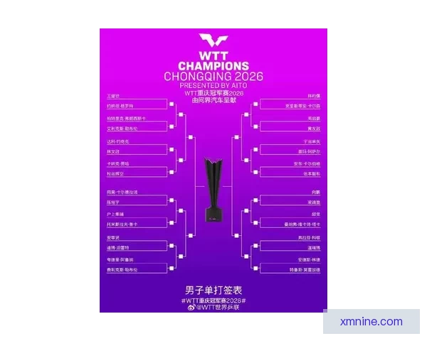 2026世界杯焦点对决前瞻豪强碰撞与黑马崛起的巅峰之战解析