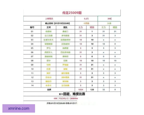 2026世界杯焦点对决前瞻豪强碰撞与黑马崛起的巅峰之战解析
