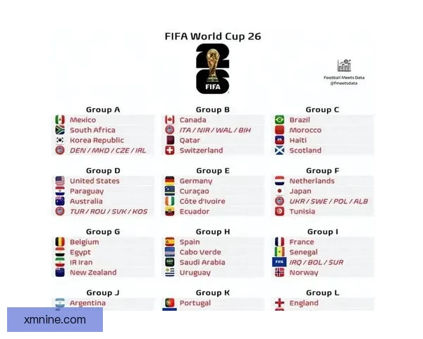 世界杯赛前精准竞猜盘口分析与胜负趋势全面预测