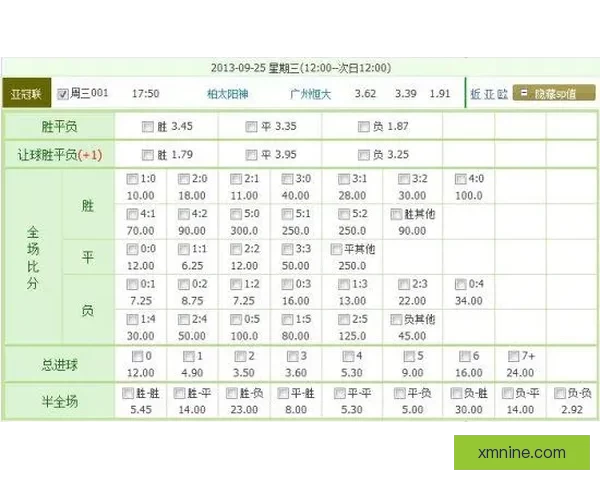 足球竞彩赔率深度解析与赛前投注技巧全面指南 足球竞彩赔率深度解析与赛前投注技巧全面指南